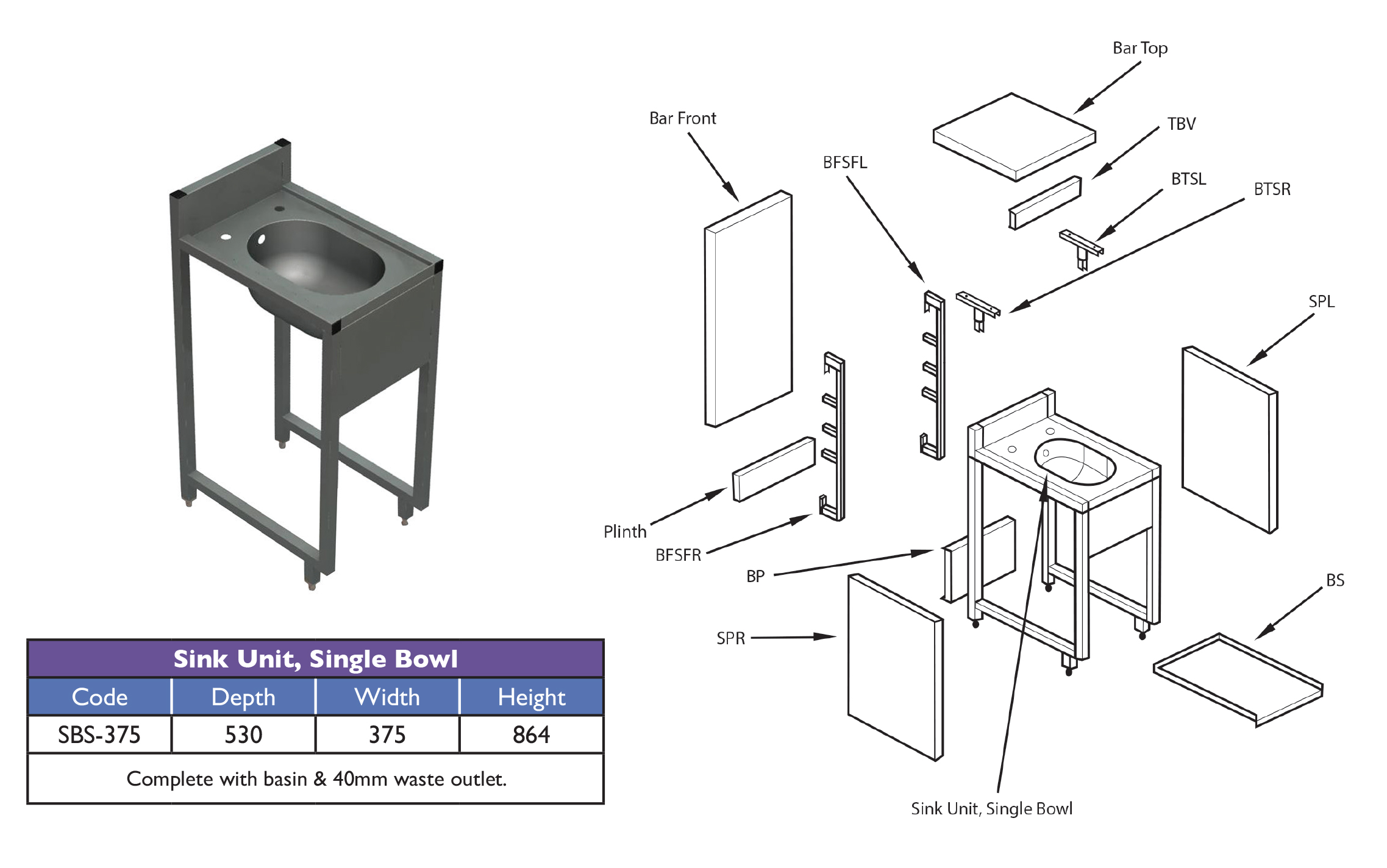 Sink unit single bowl